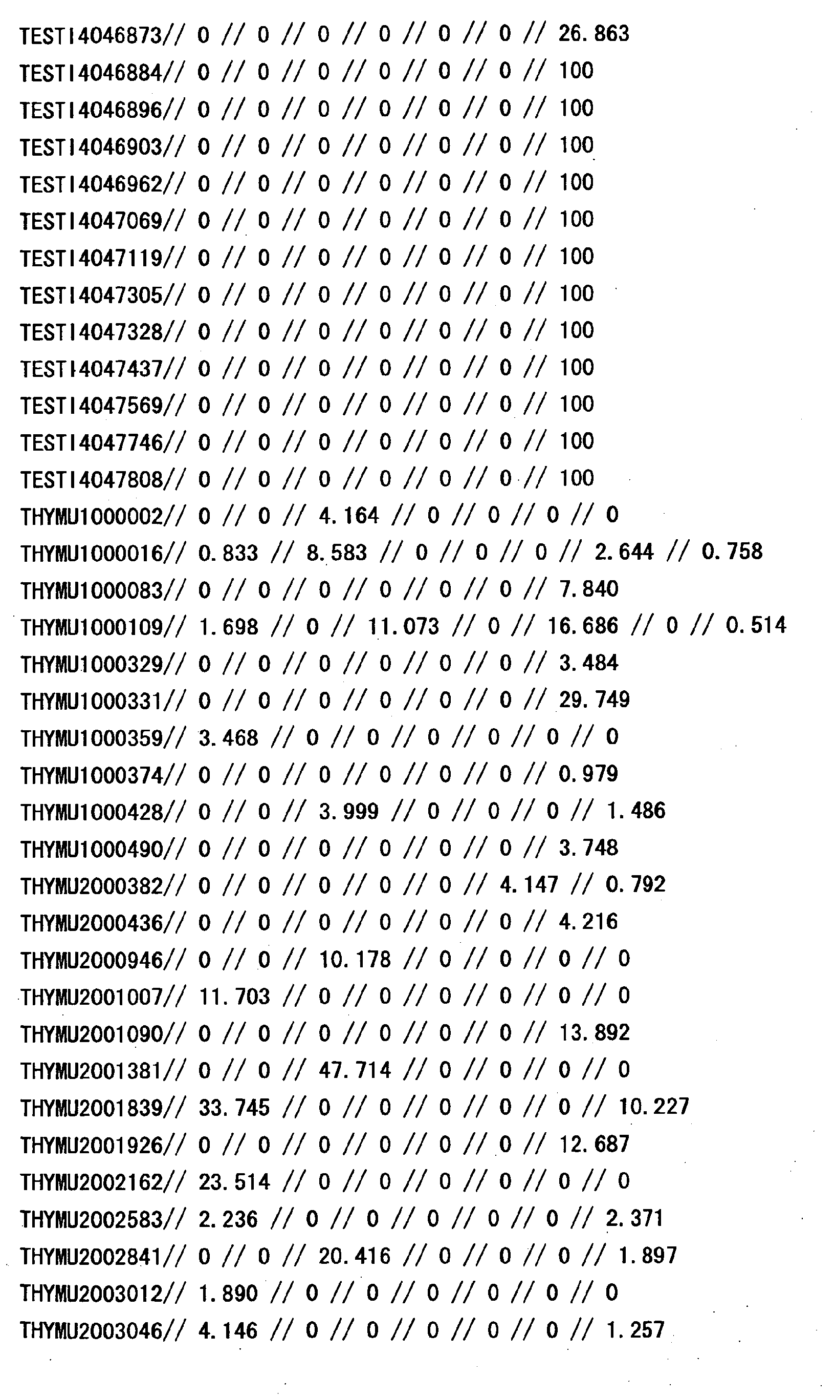 Figure 31780001
