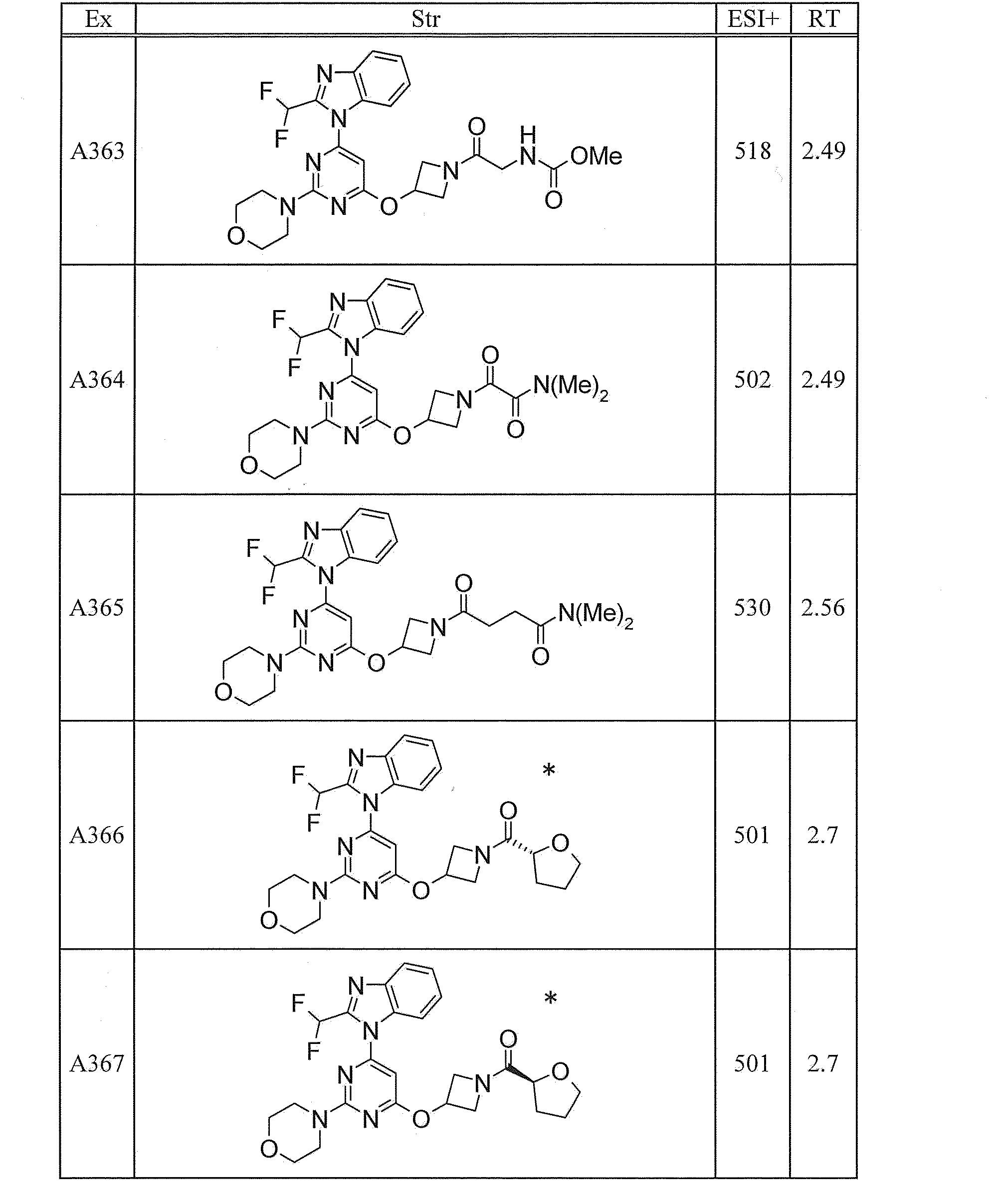 Figure JPOXMLDOC01-appb-T000247