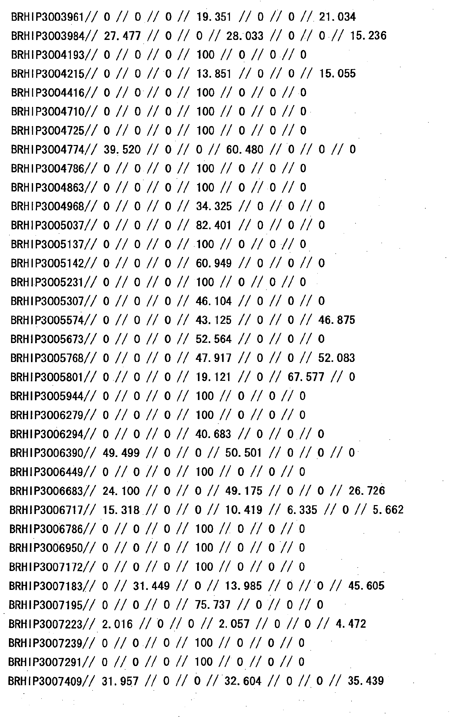 Figure 14240001