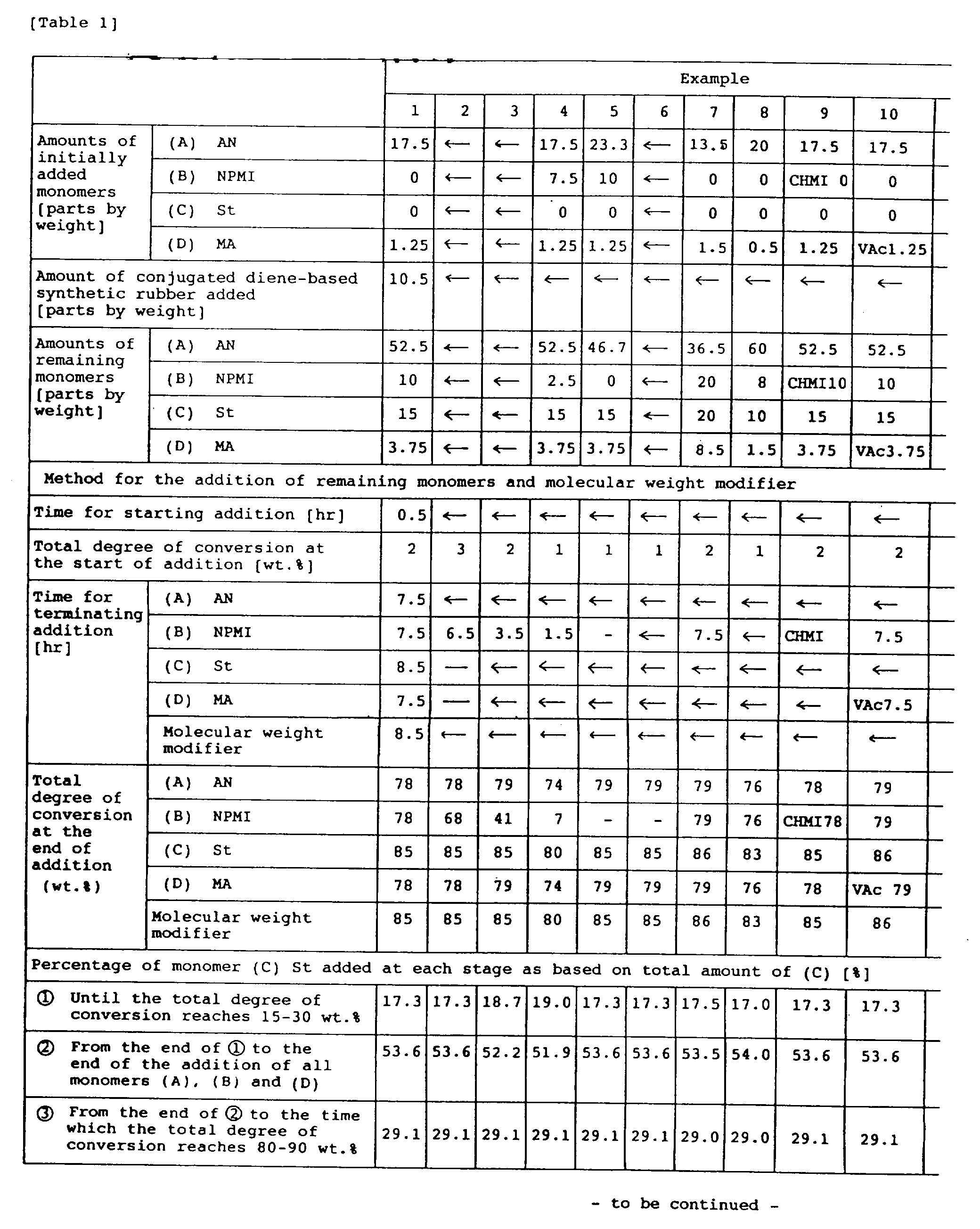 Figure 00600001