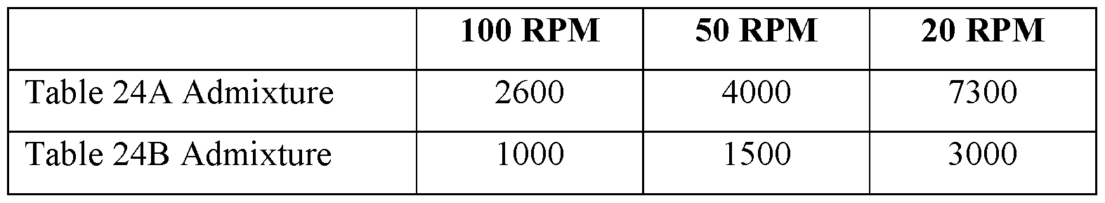 Figure imgf000042_0001