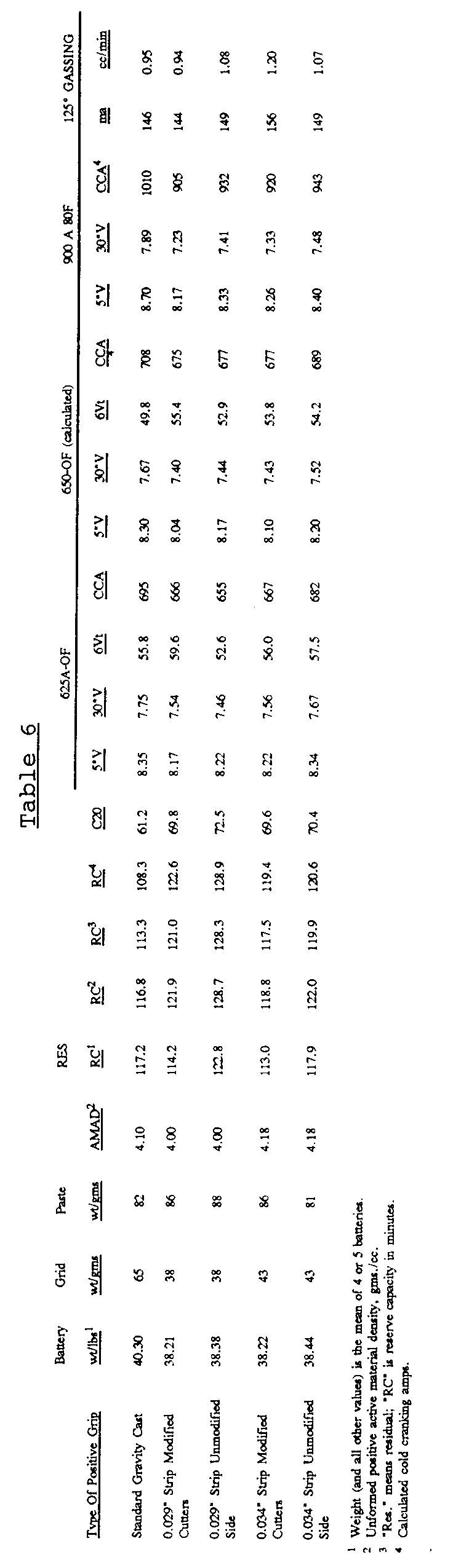 Figure imgb0002