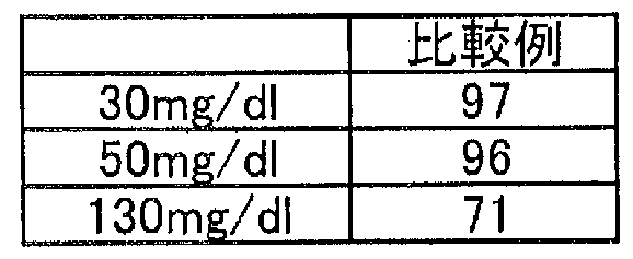 Figure imgf000012_0001
