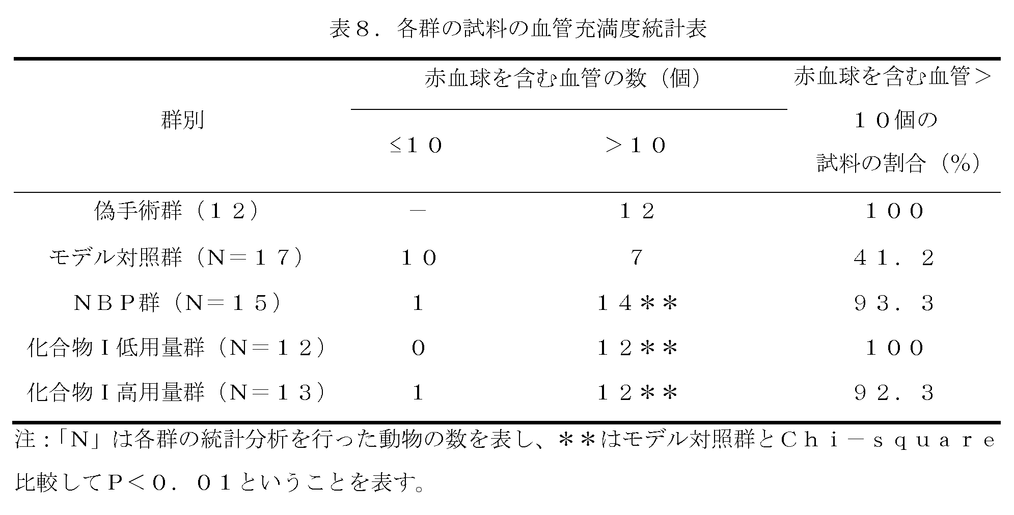 Figure 0007686873000013