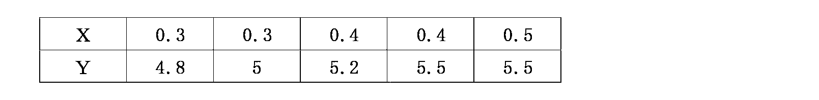 Figure JPOXMLDOC01-appb-T000026
