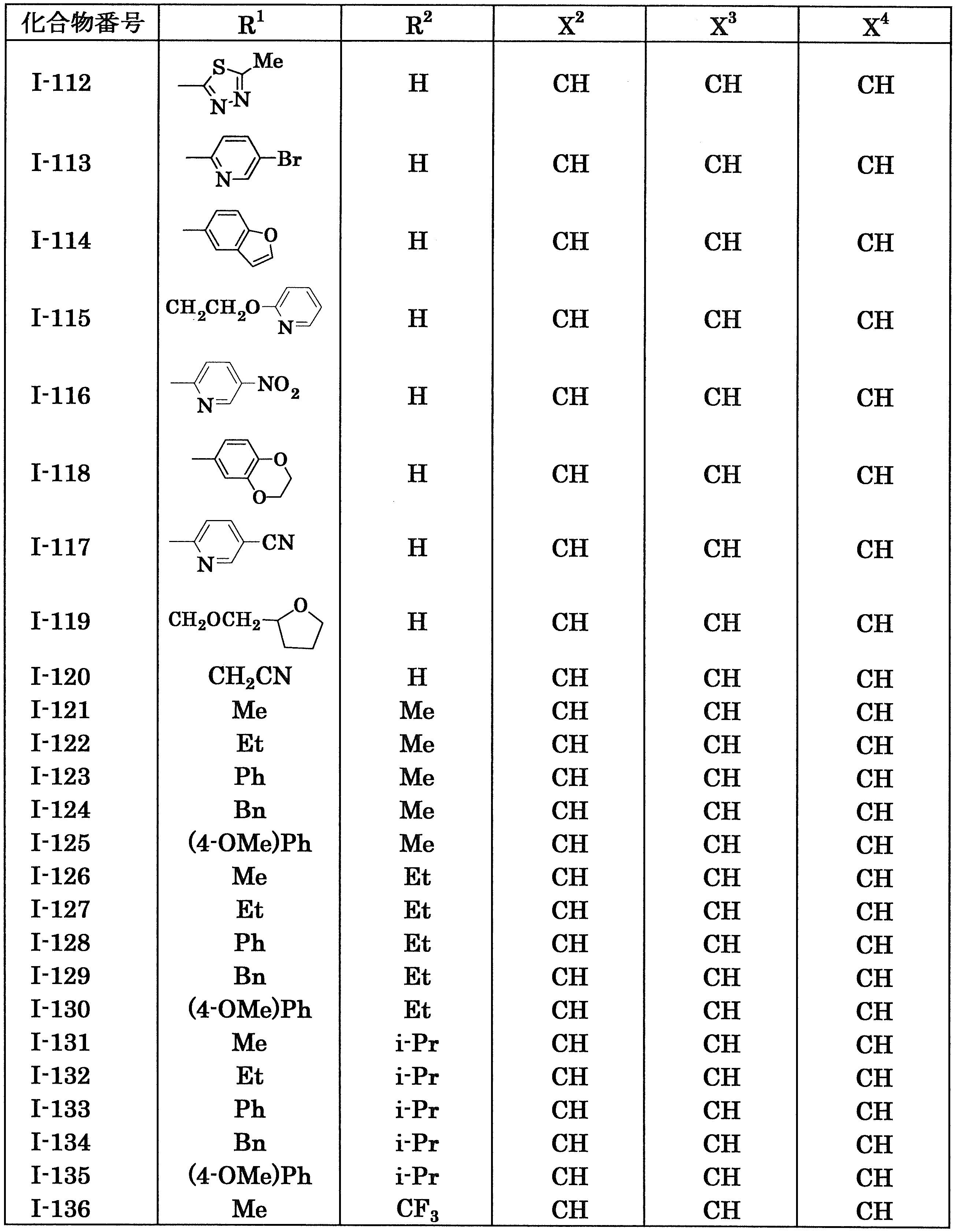 Figure JPOXMLDOC01-appb-T000006