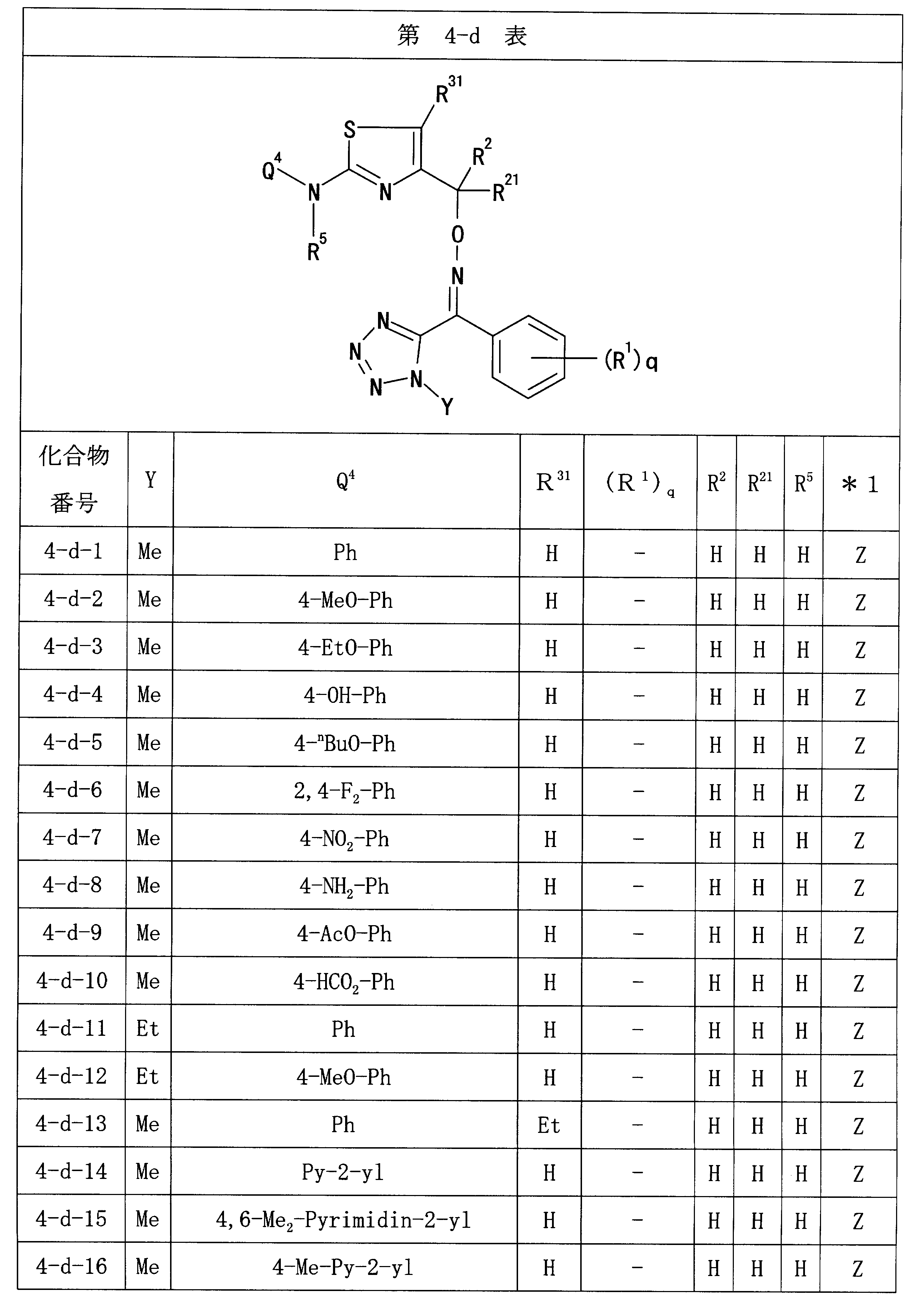 Figure JPOXMLDOC01-appb-T000029