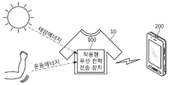 KR20140008653A - Wearable wireless power transmission apparatus and ...