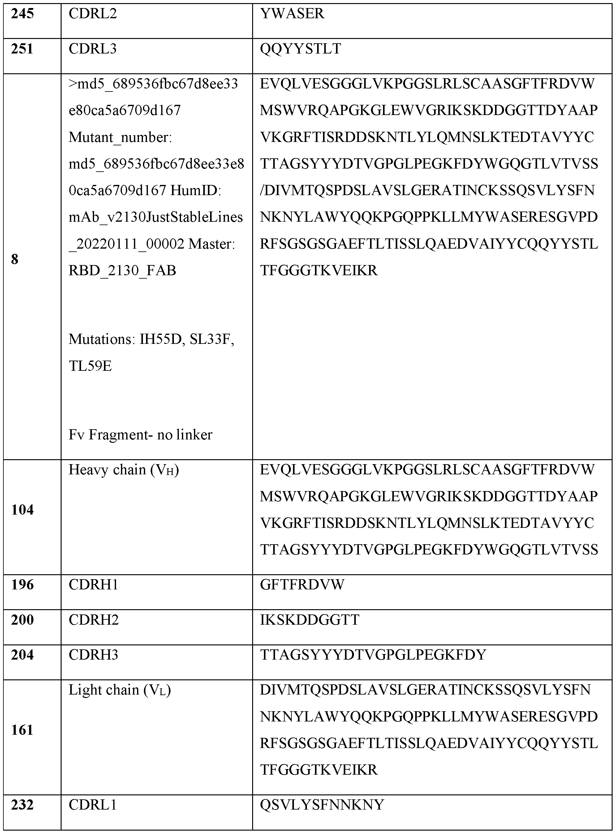 Figure imgf000209_0001