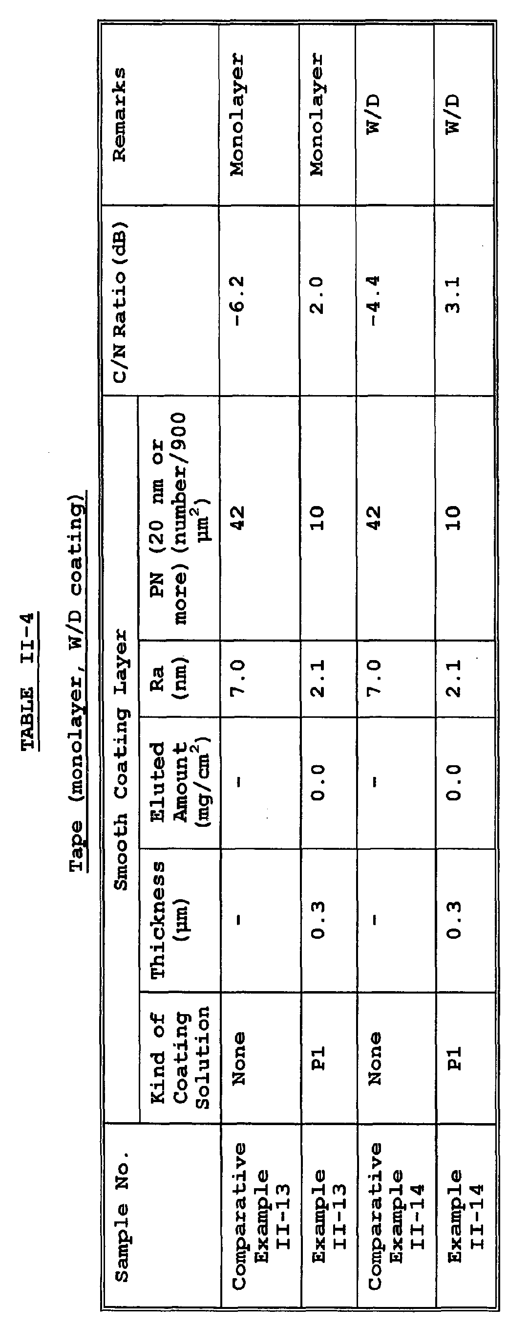 Figure 01070001