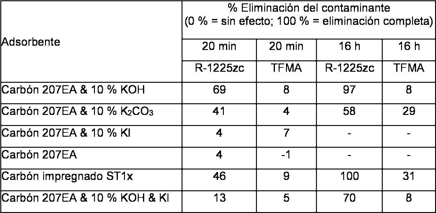 Figure imgf000006_0001