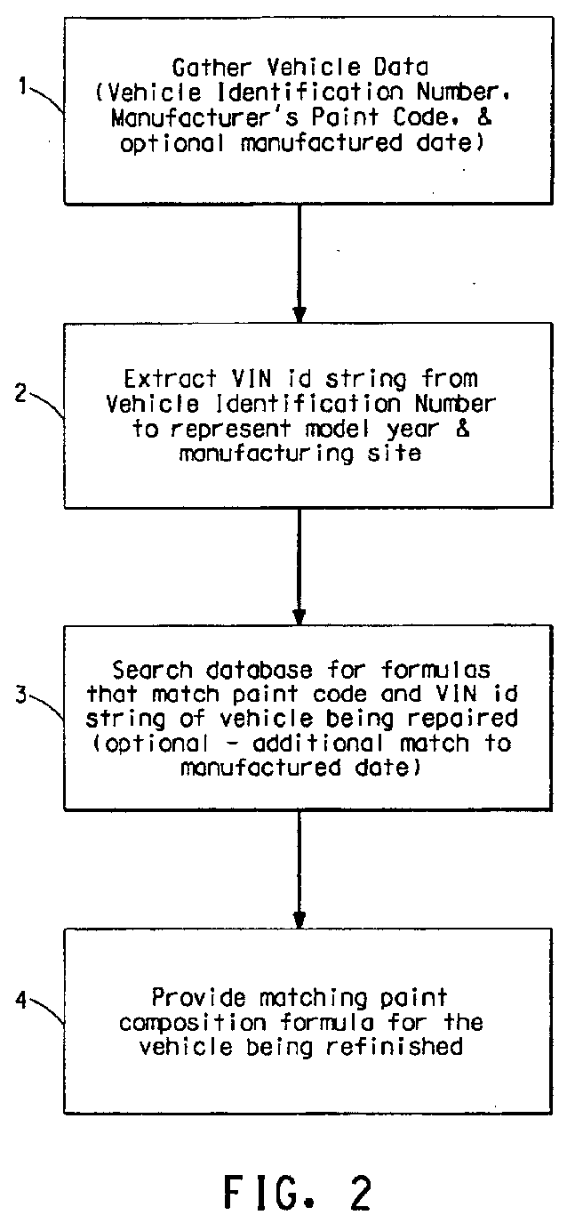 Figure 00000001