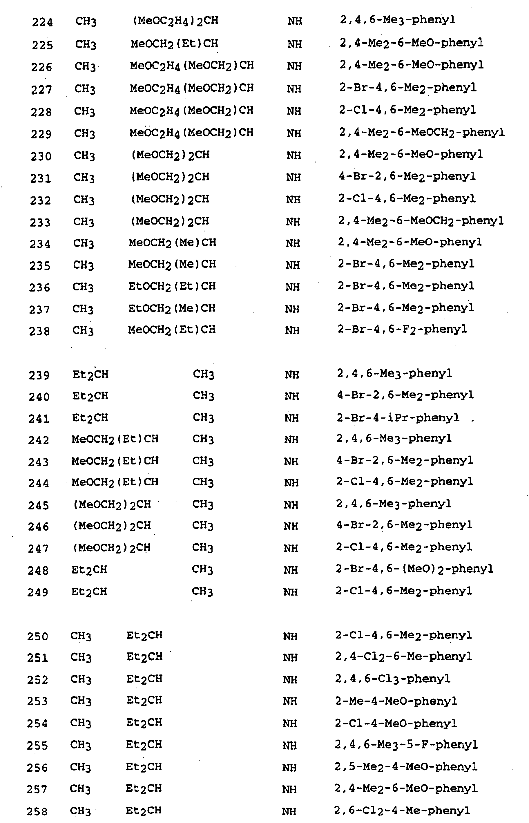 Figure 00730001