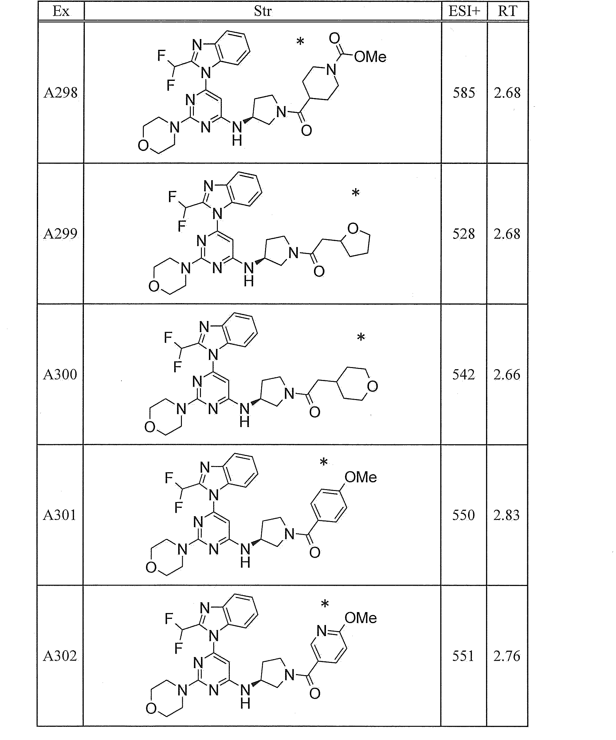 Figure JPOXMLDOC01-appb-T000234
