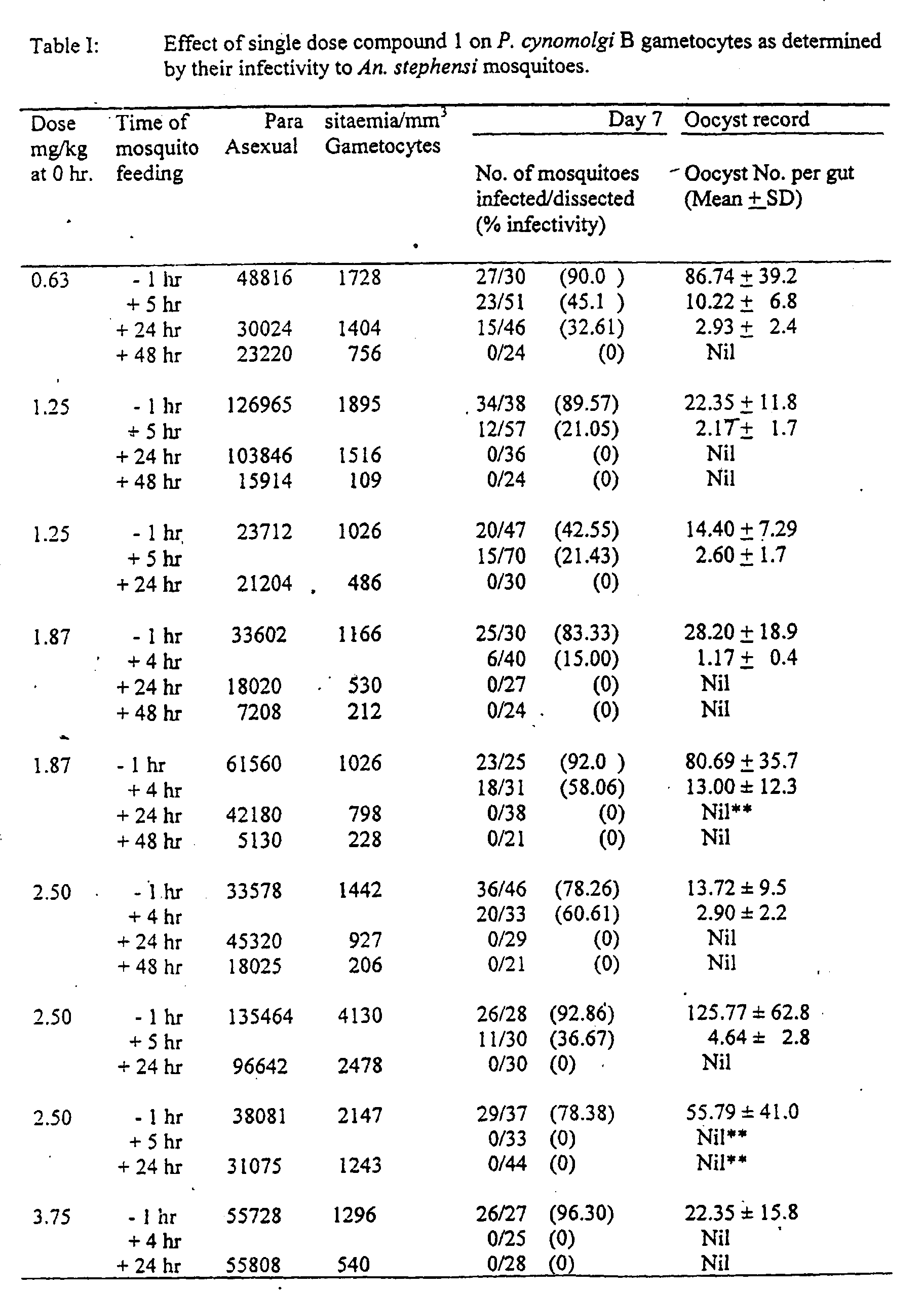 Figure 00210001