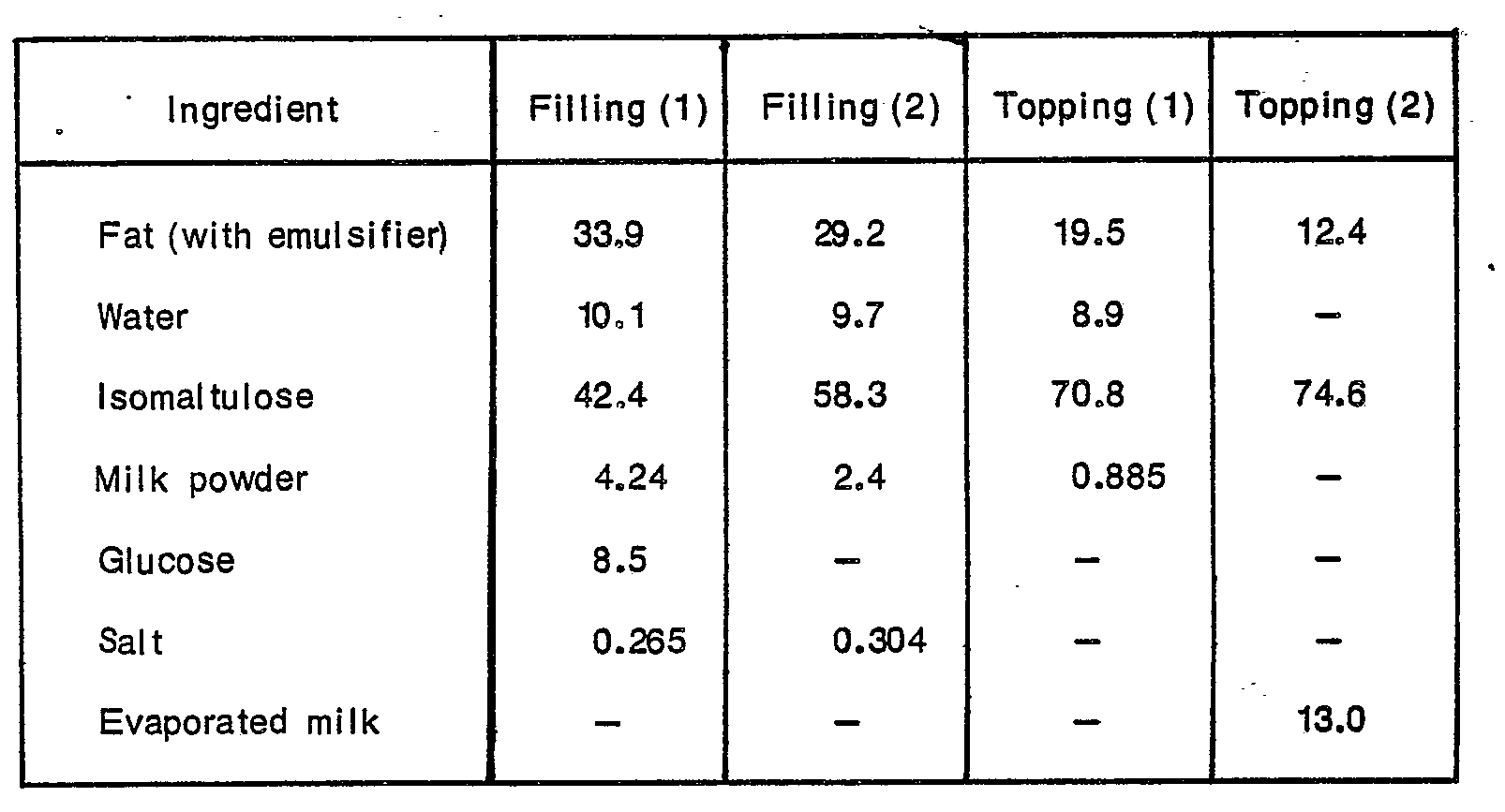 Figure imgb0010