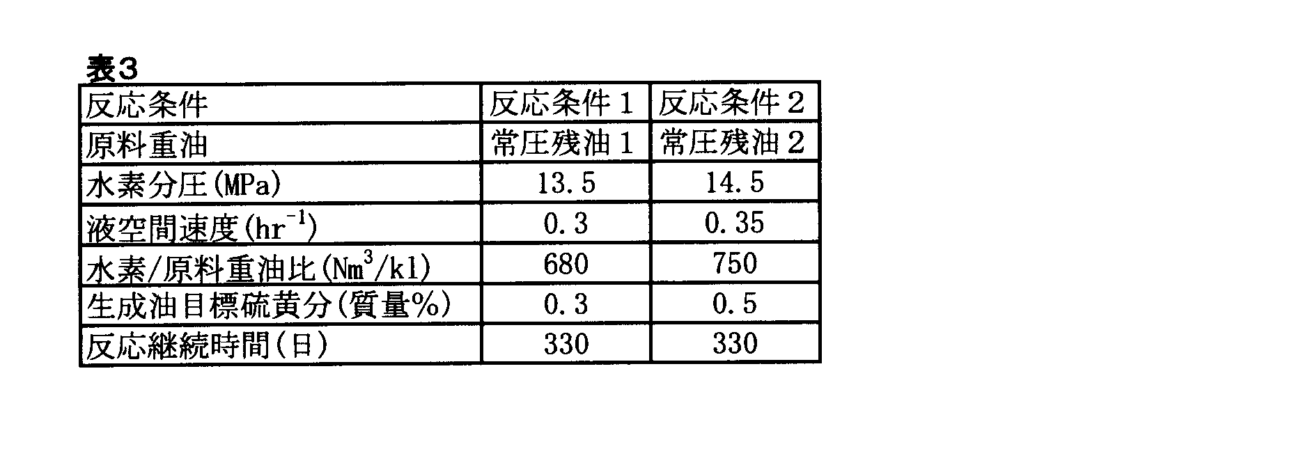 Figure JPOXMLDOC01-appb-T000003