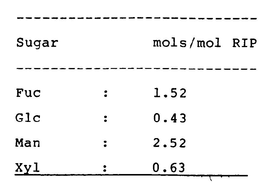 Figure imgb0038