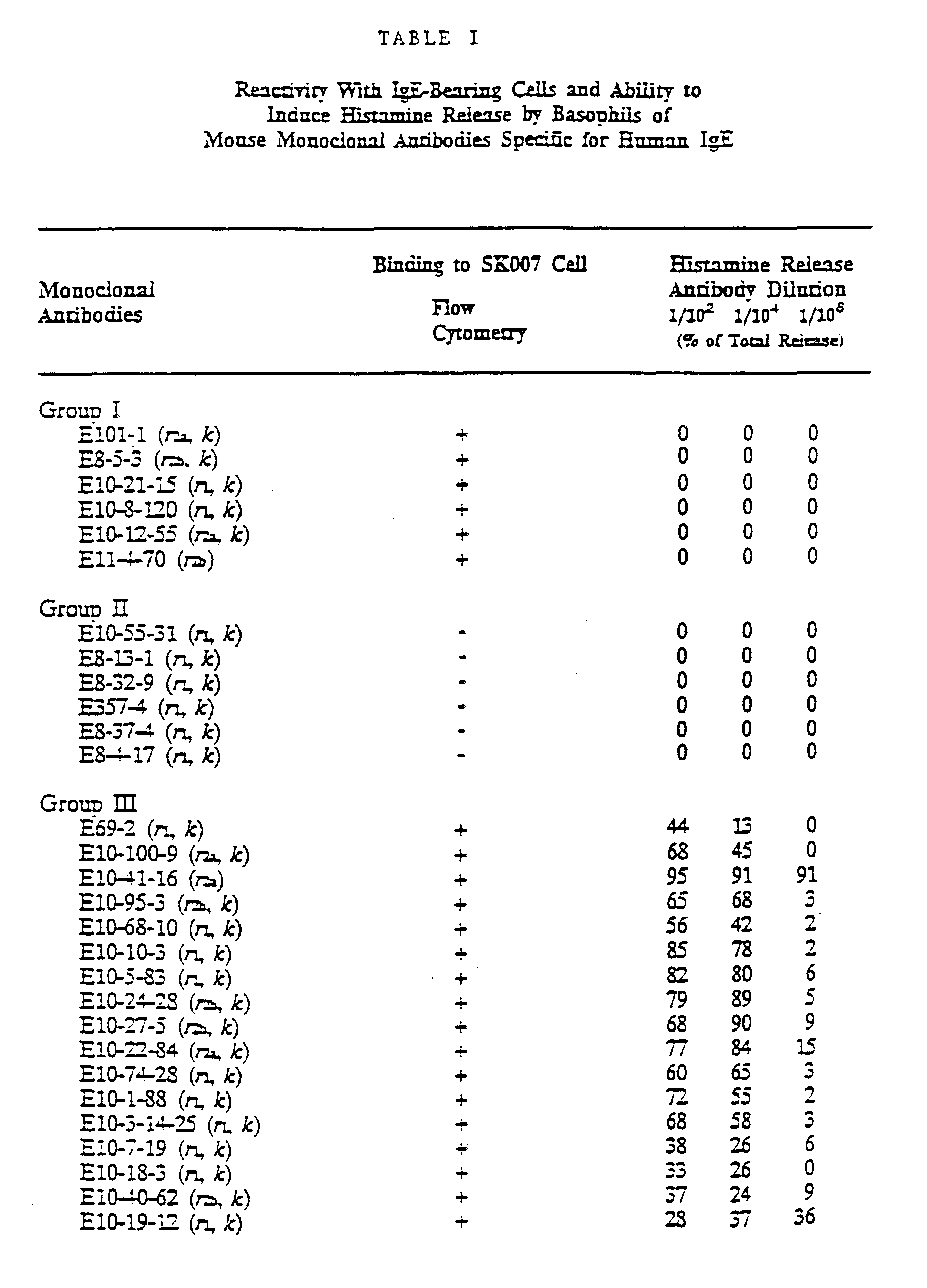 Figure imgb0010