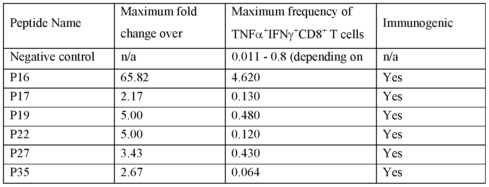 Figure imgf001328_0002