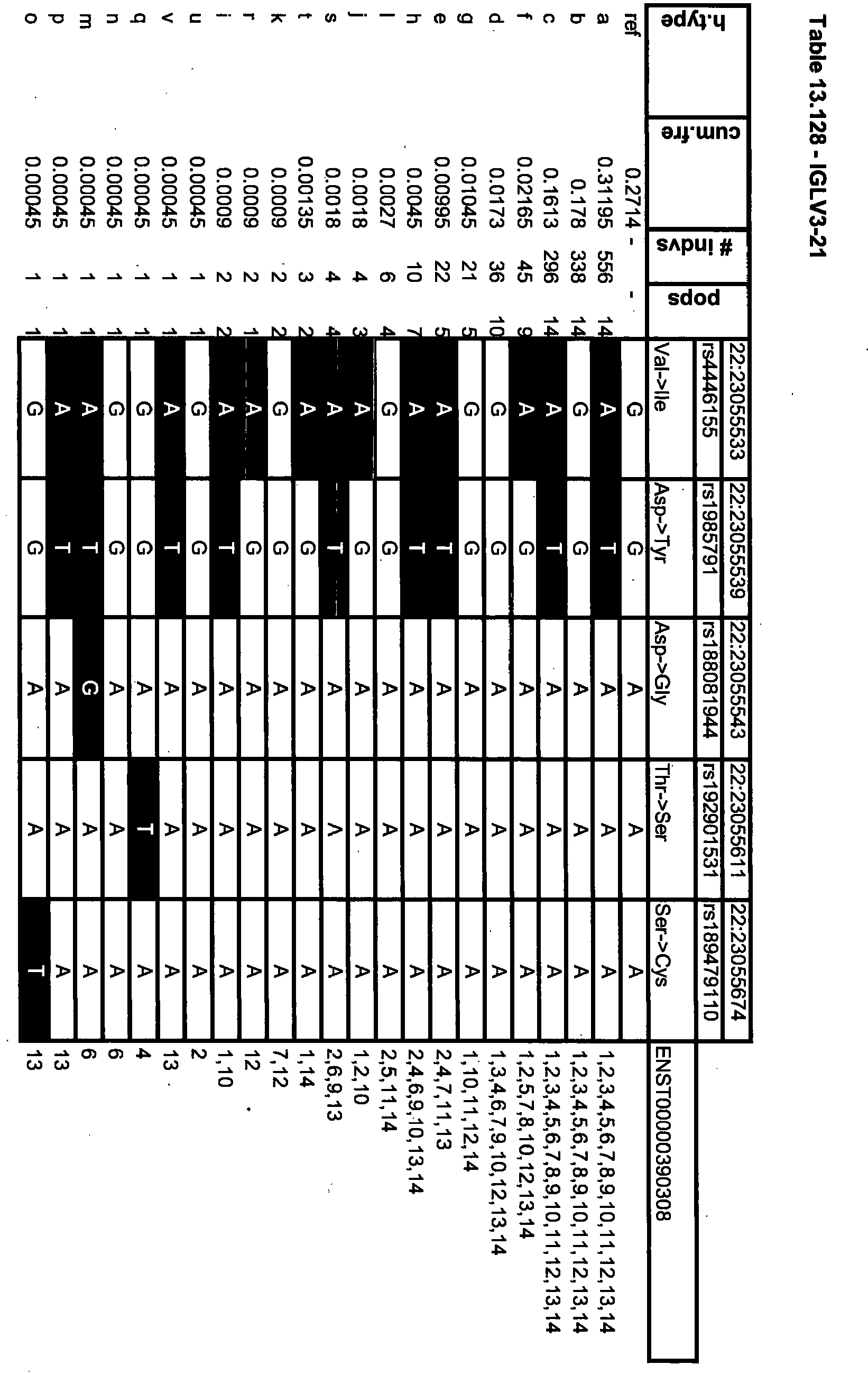 Figure imgb0251