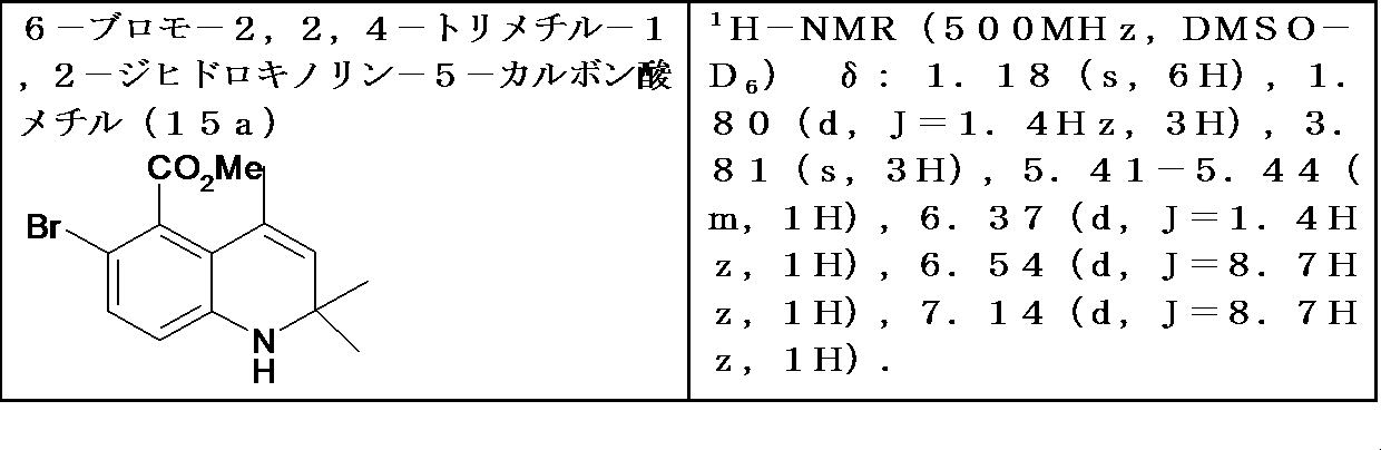 Figure JPOXMLDOC01-appb-I000071