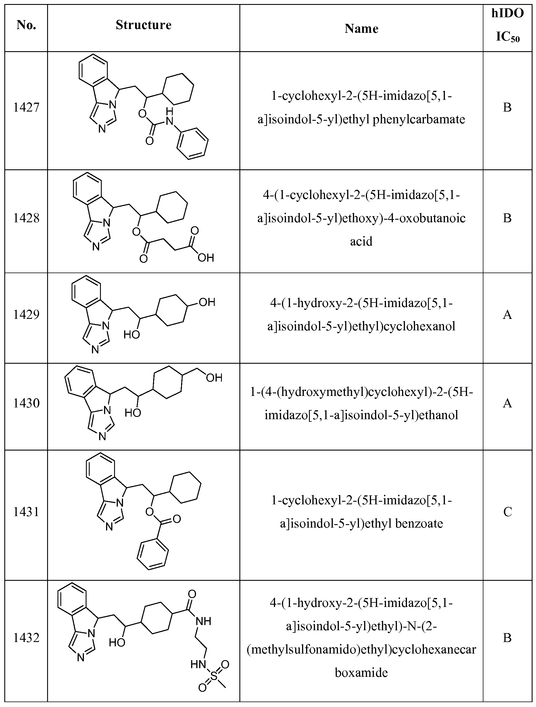 Figure imgf000192_0001