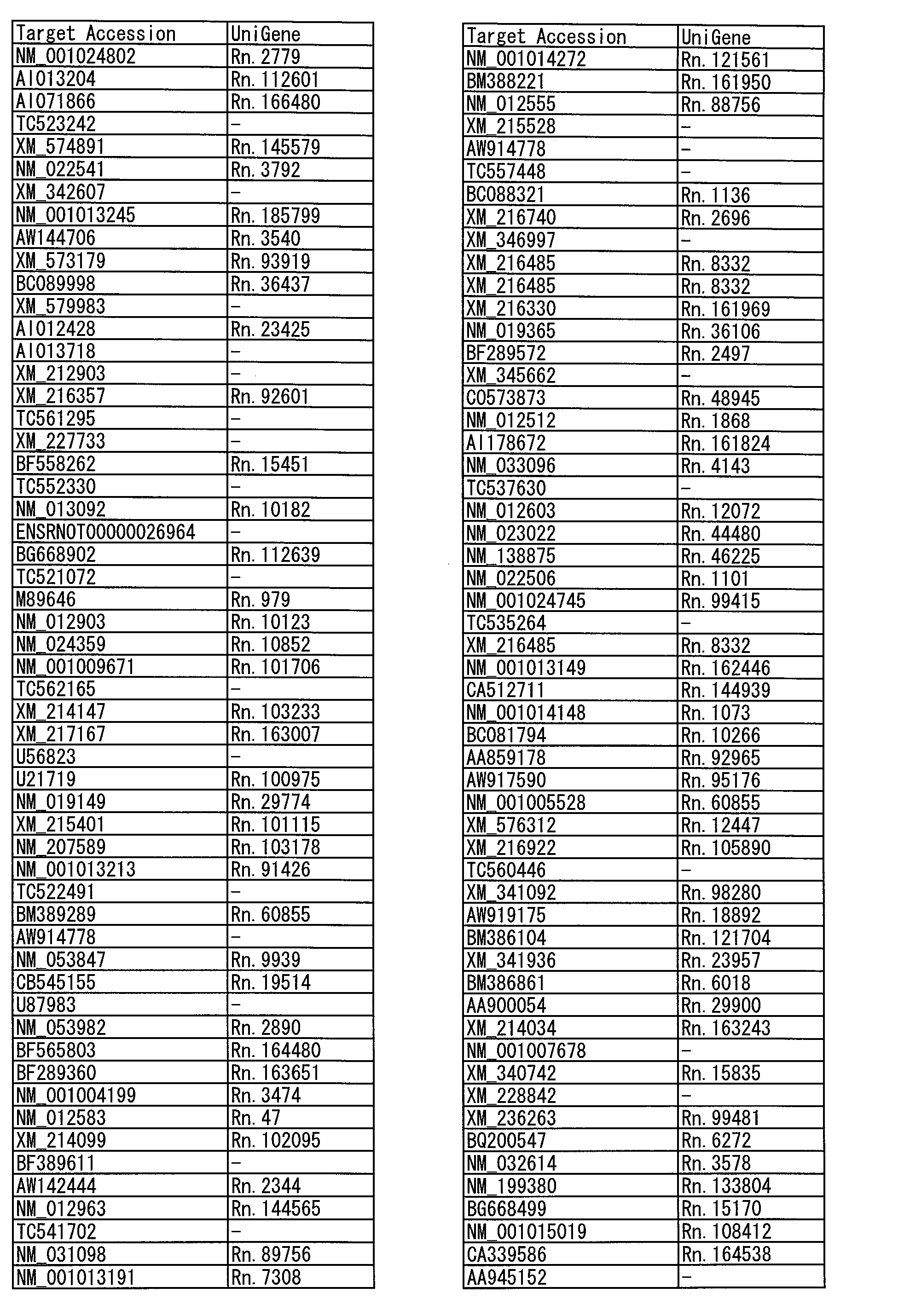 Figure JPOXMLDOC01-appb-I000019