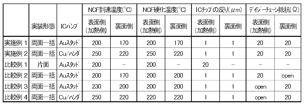 Figure JPOXMLDOC01-appb-T000002