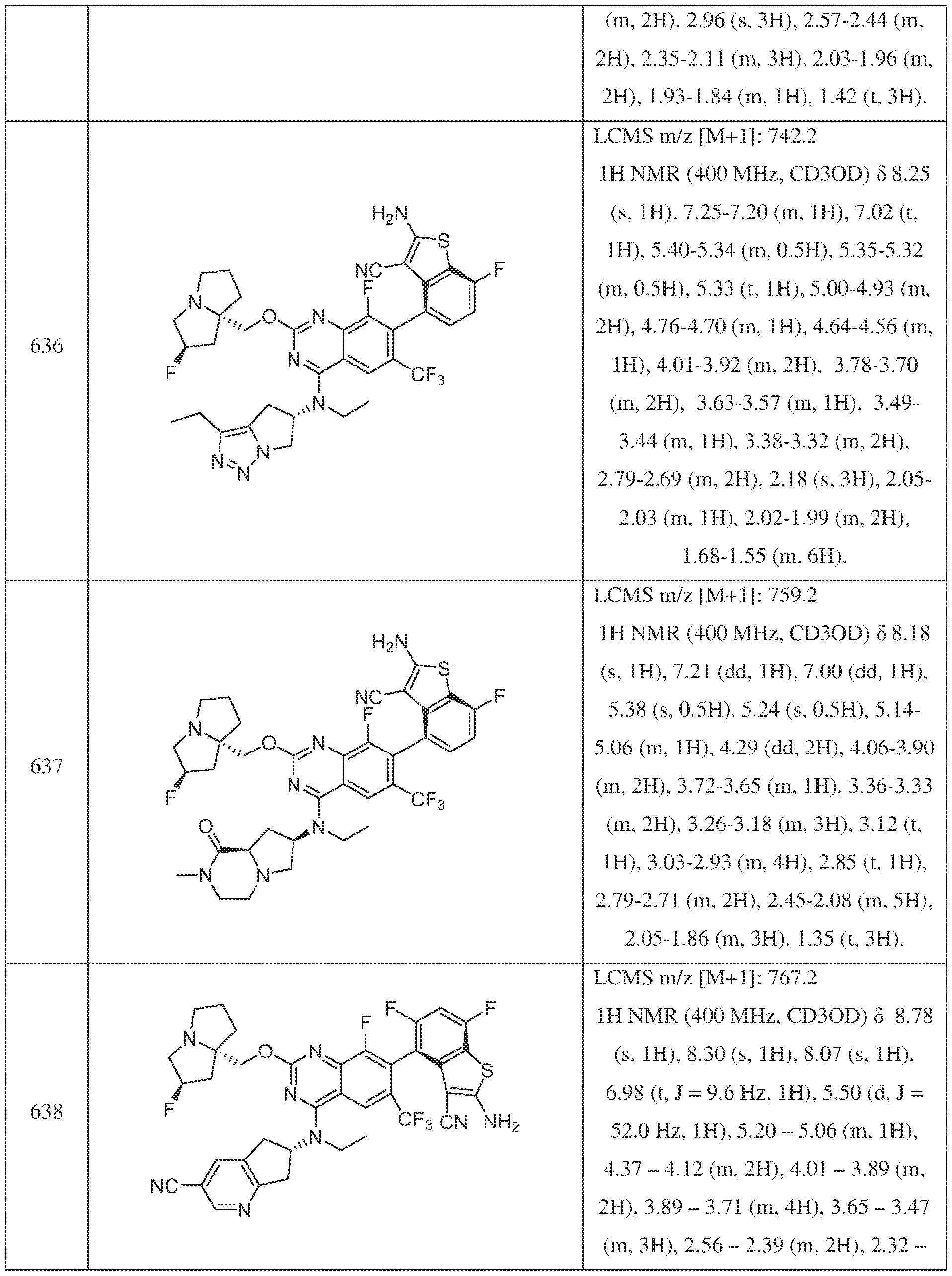 Figure imgf000757_0001