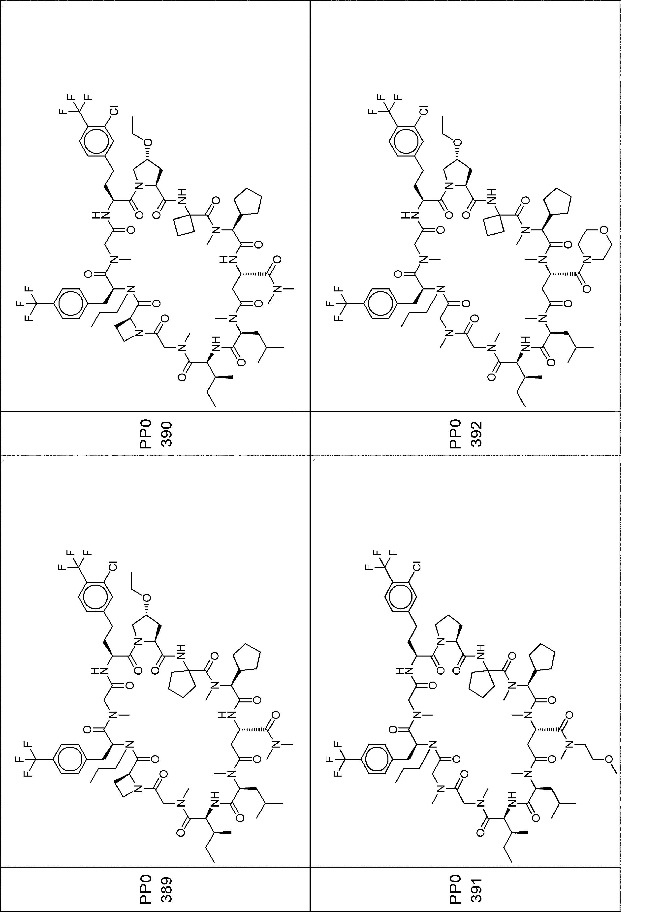 Figure JPOXMLDOC01-appb-I000599
