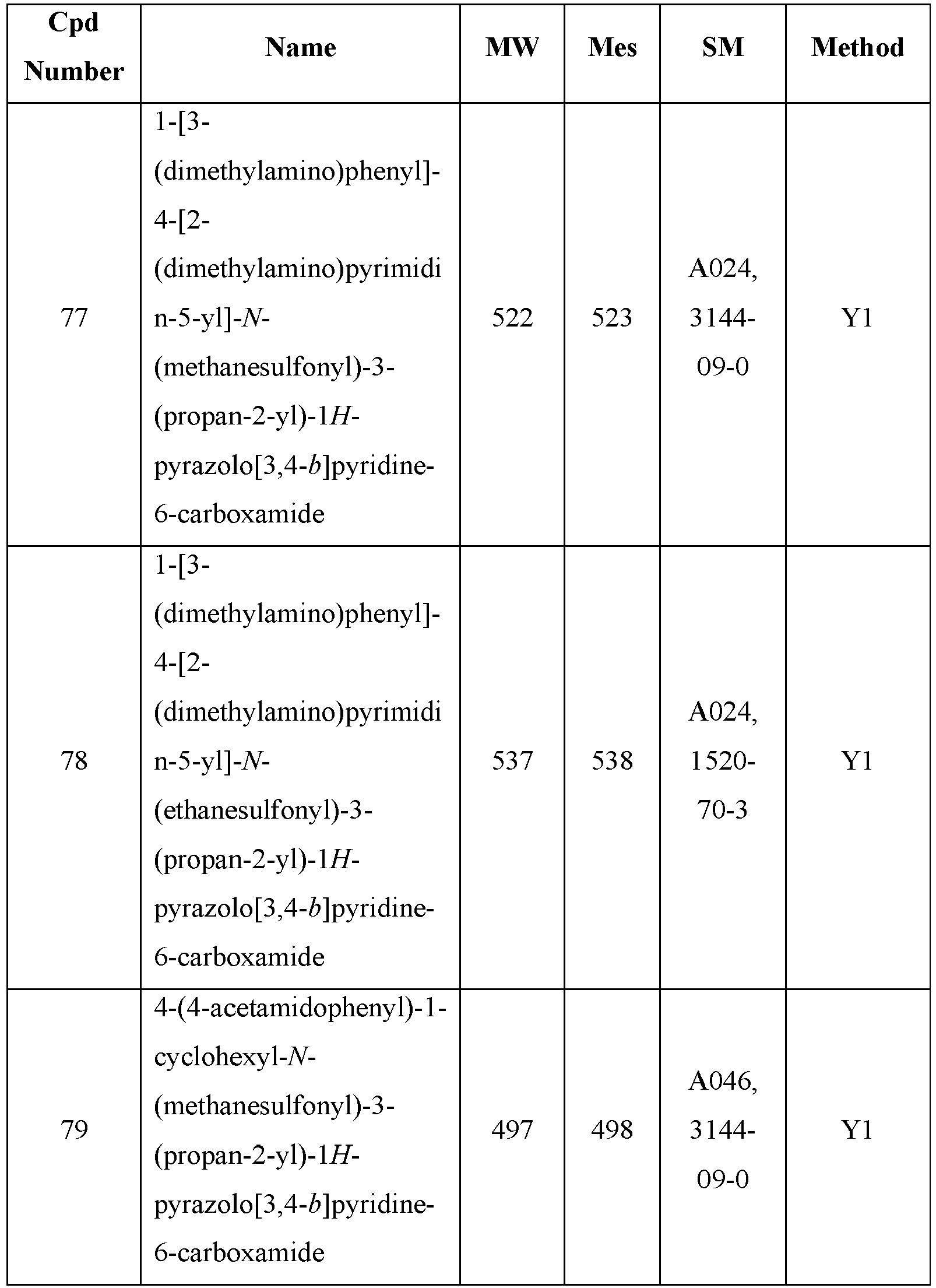 Figure imgb0752