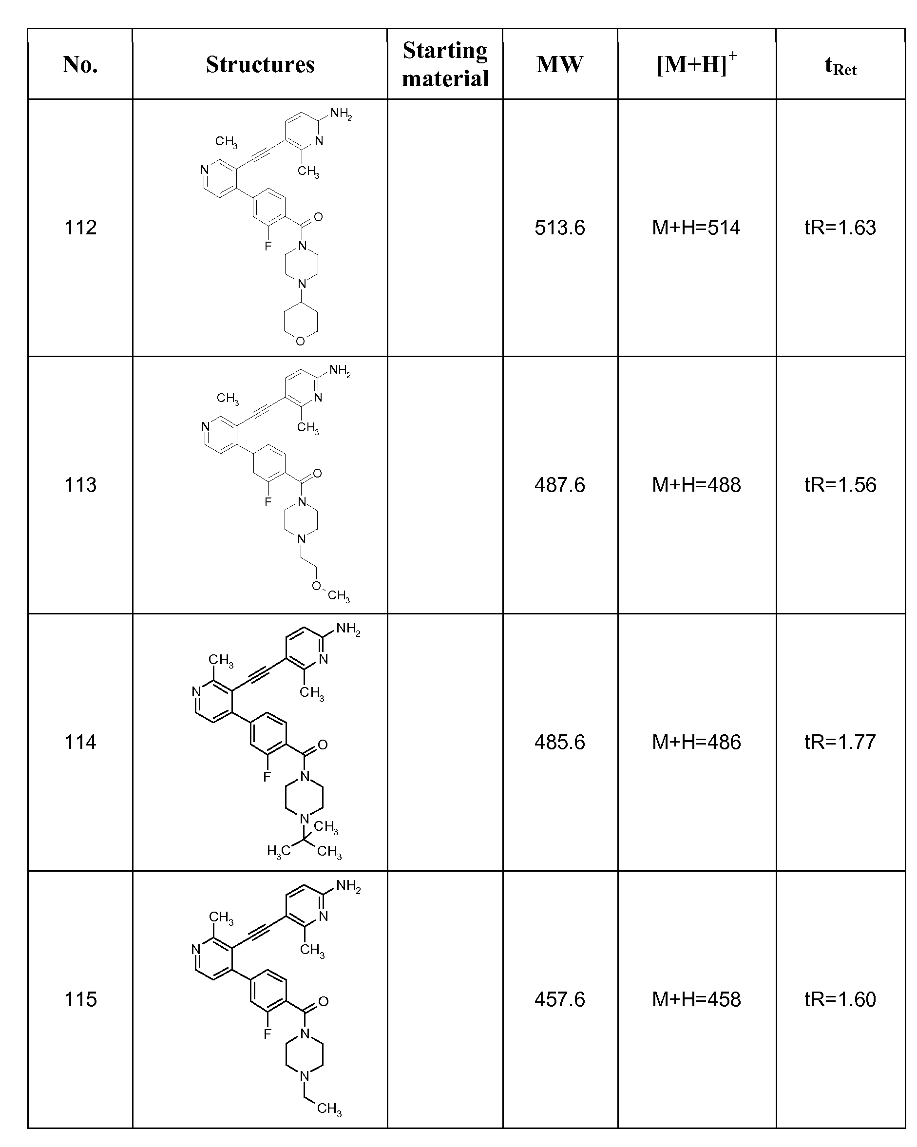 Figure imgf000074_0001