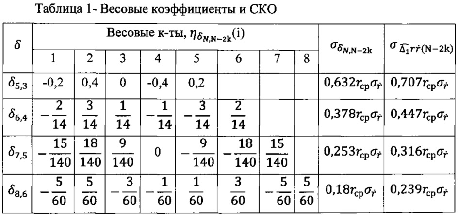 Figure 00000025