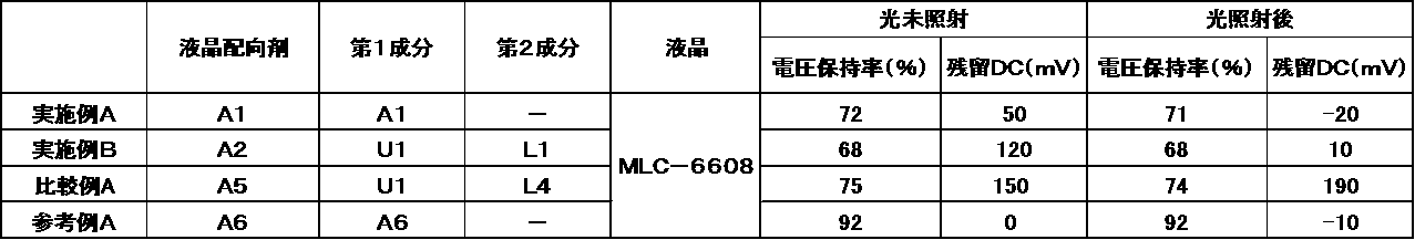 Figure JPOXMLDOC01-appb-T000037