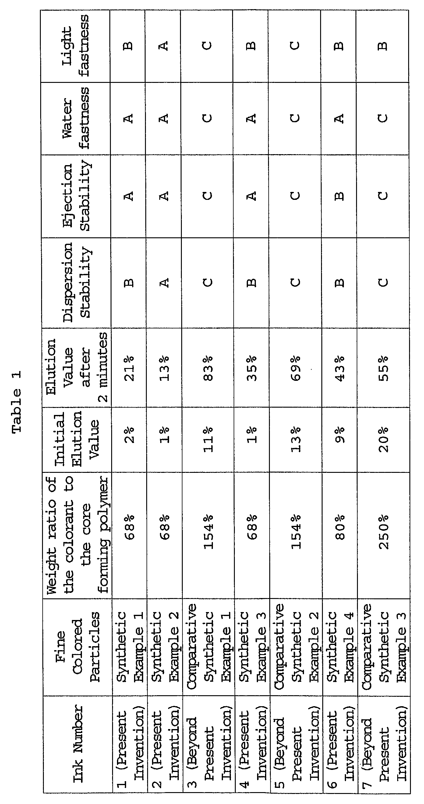 Figure 00490001
