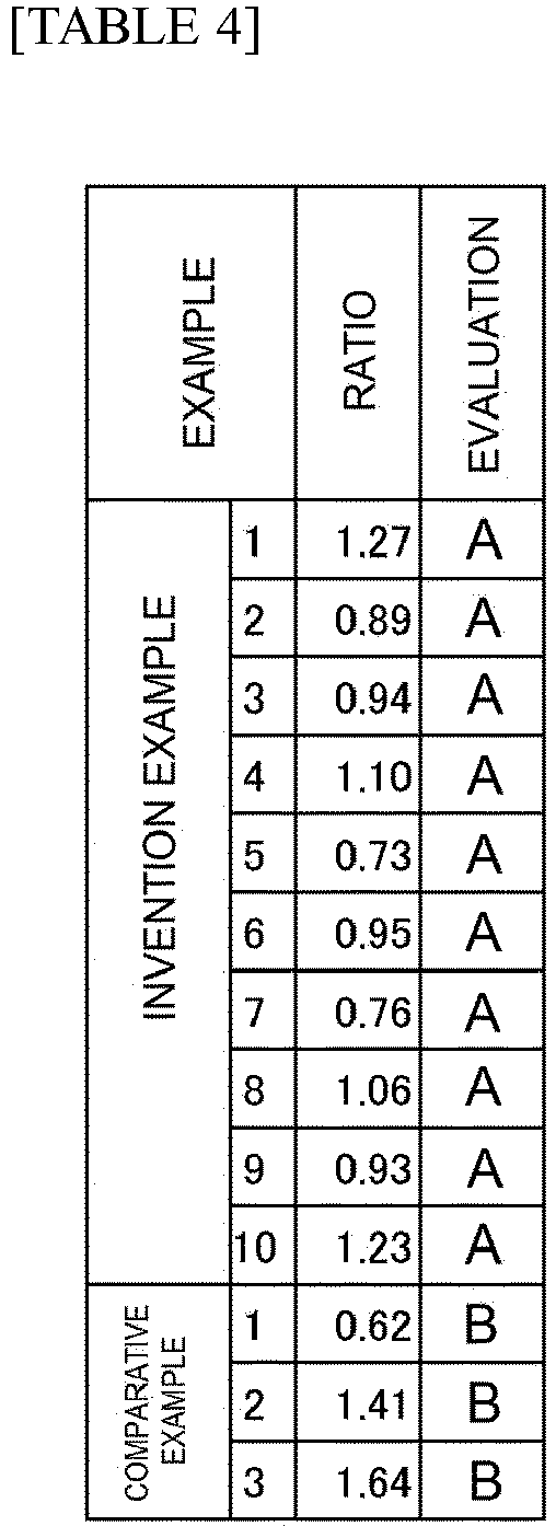 Figure imgb0004