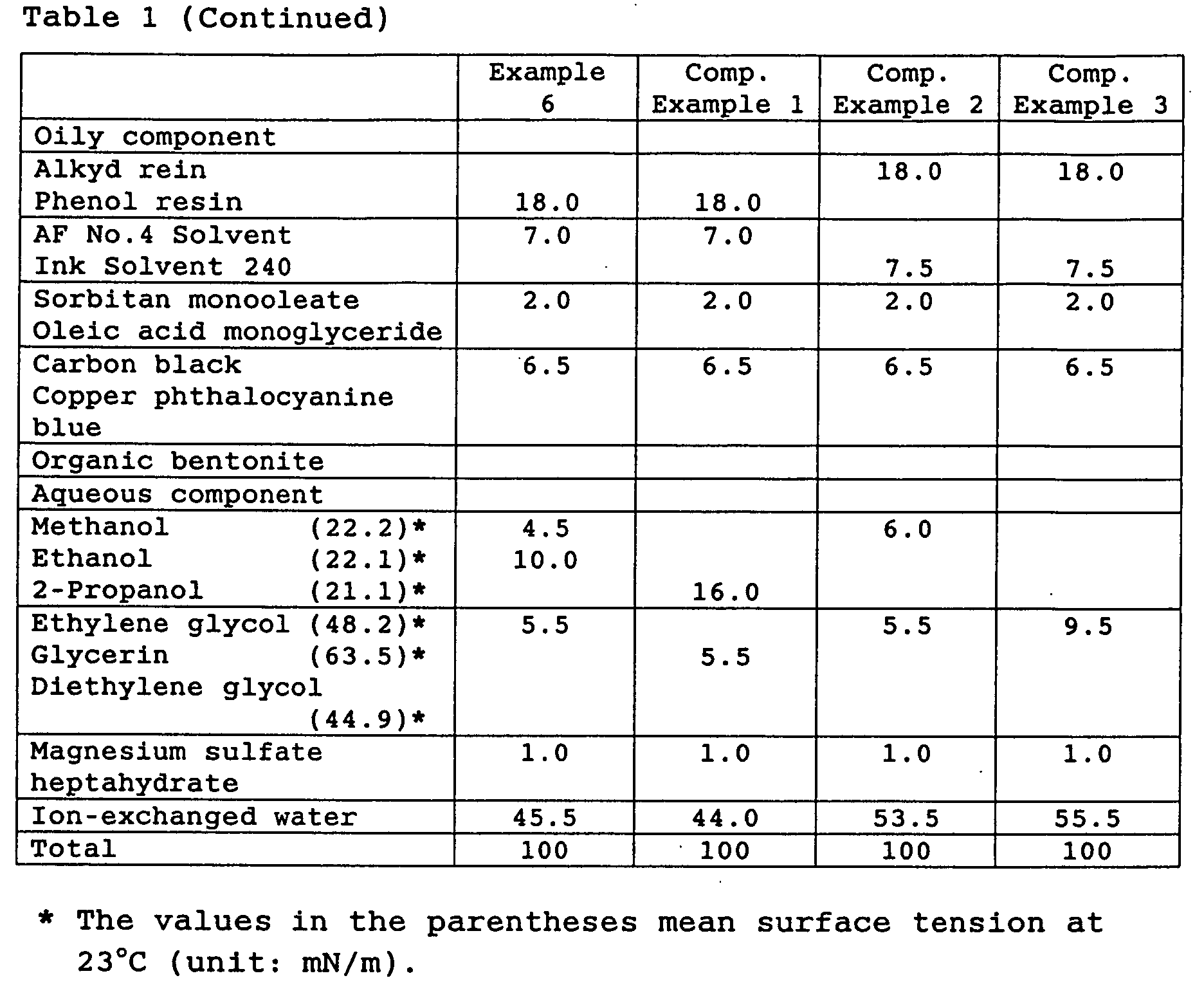 Figure 00180001