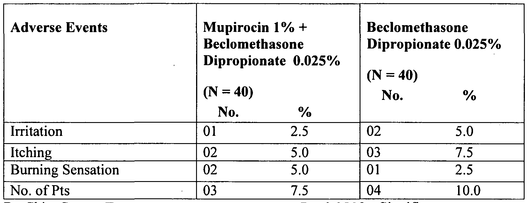 Hydroxychloroquine generic price Hydroxychloroquine generic price