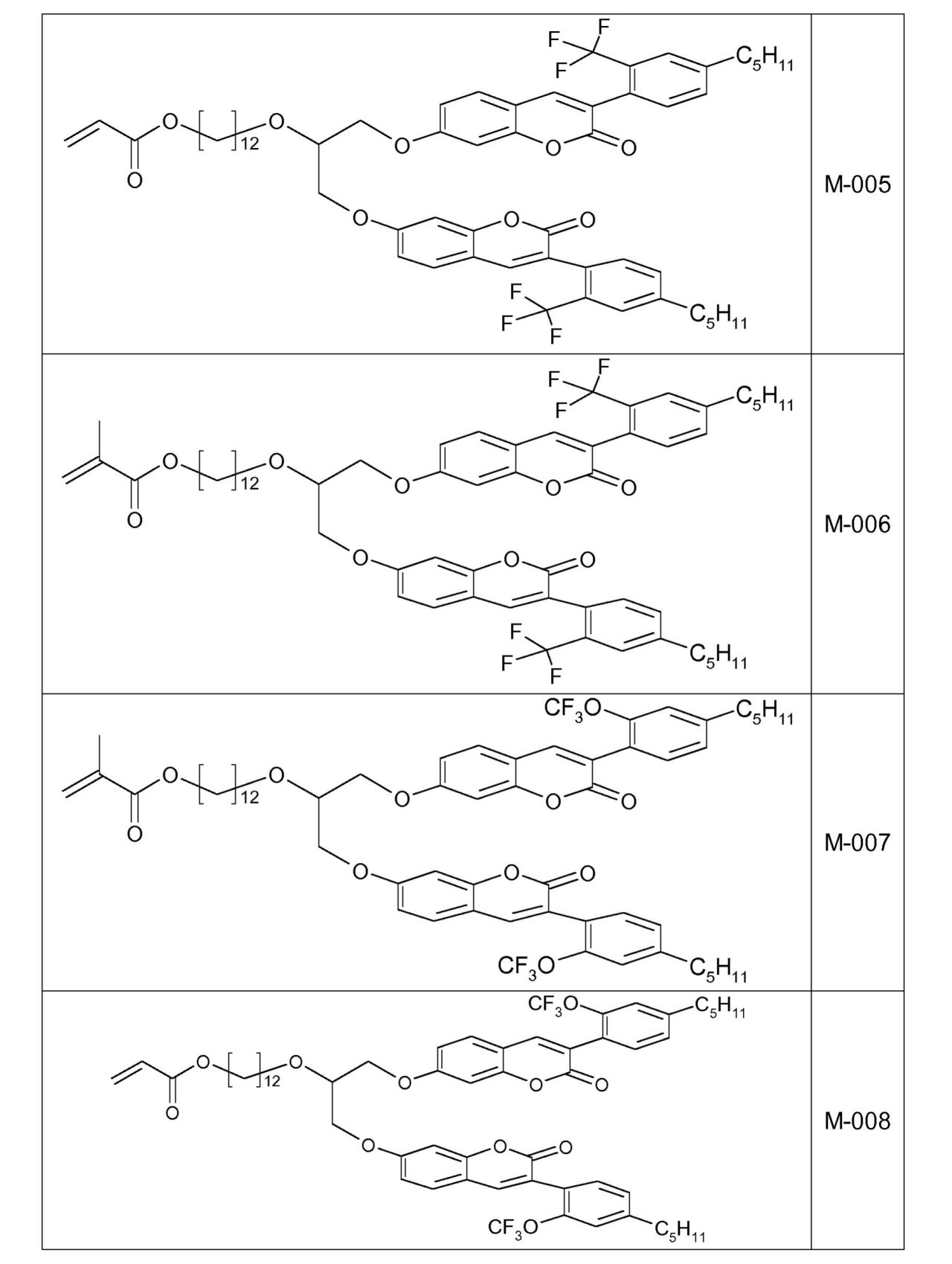 Figure 0007150737000081