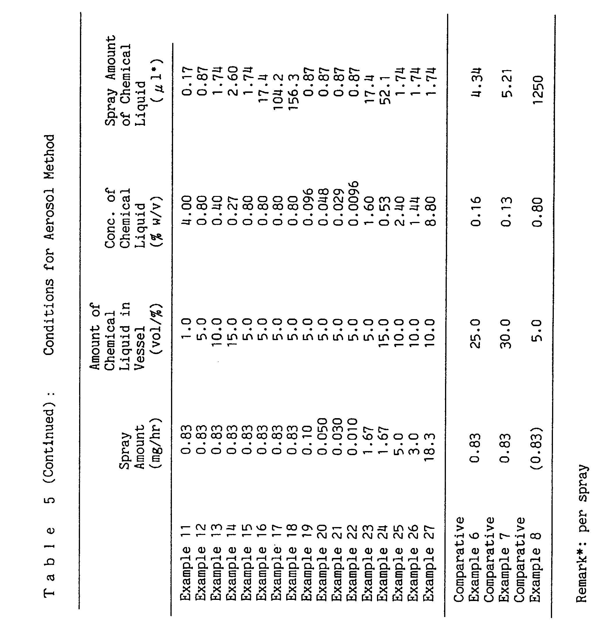 Figure 00690001