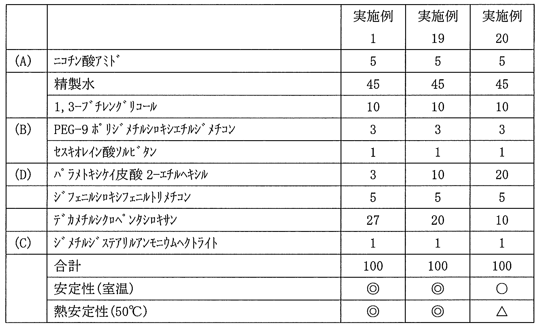 Figure JPOXMLDOC01-appb-T000006