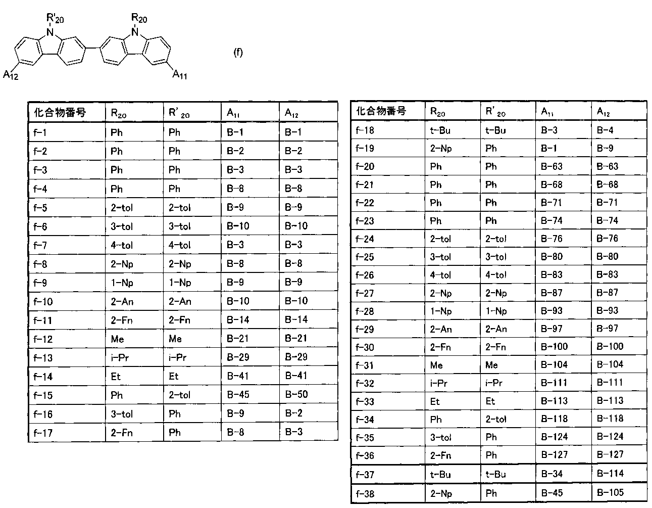 Figure JPOXMLDOC01-appb-C000063