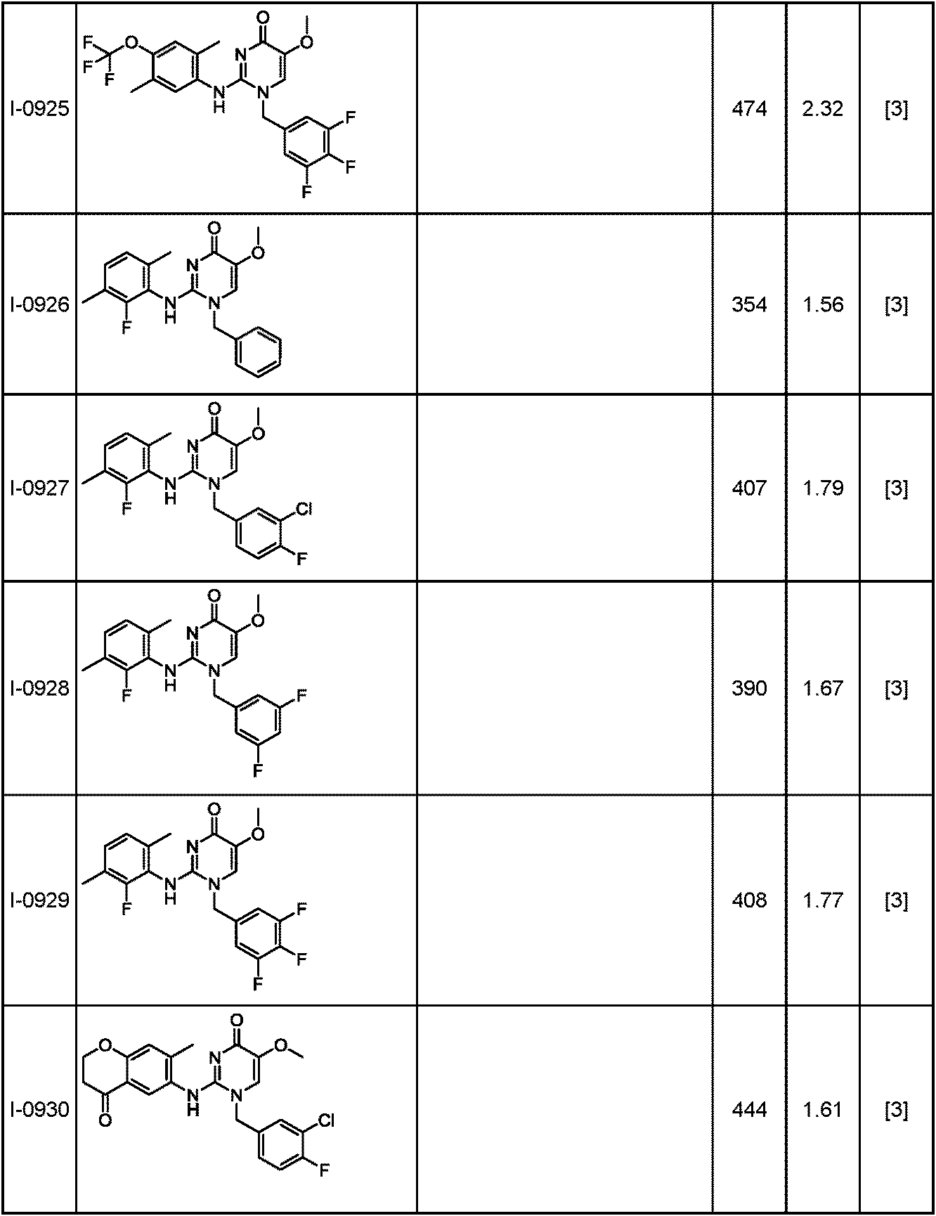 Figure JPOXMLDOC01-appb-T000330