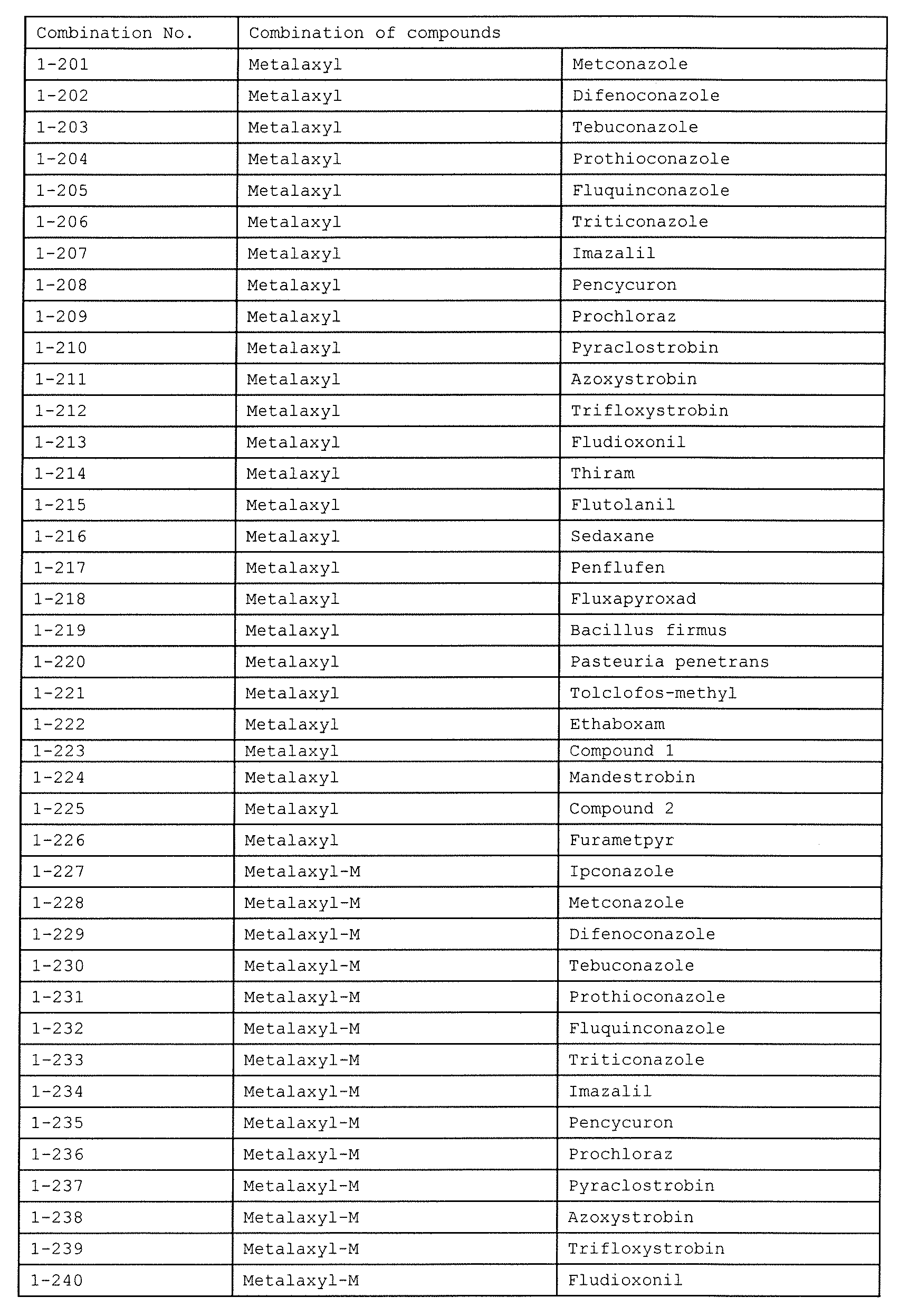 Figure JPOXMLDOC01-appb-I000007