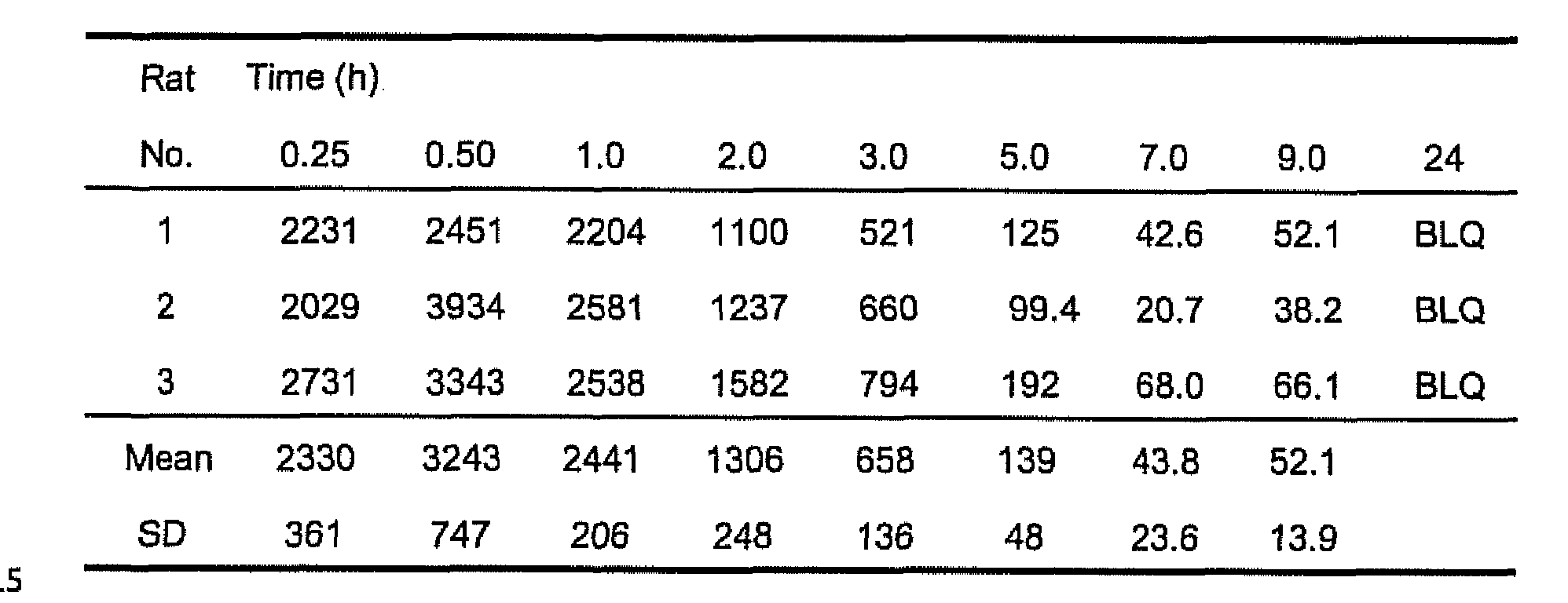Figure imgf000133_0002