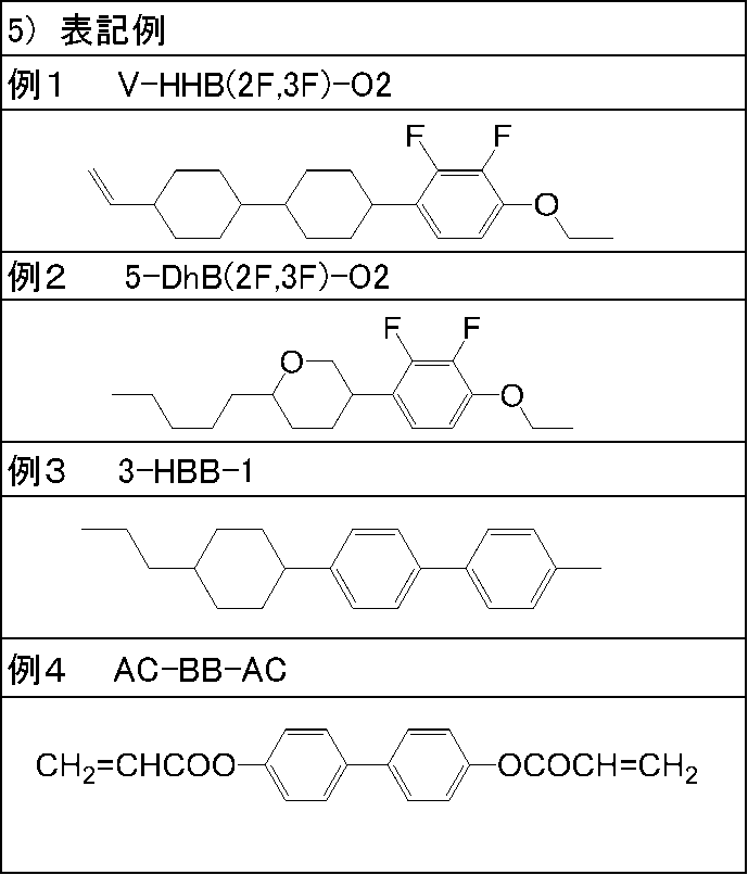 Figure JPOXMLDOC01-appb-I000152