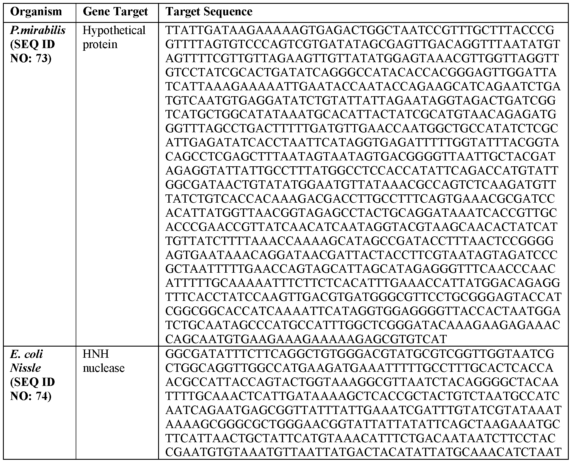 Figure imgf000153_0002
