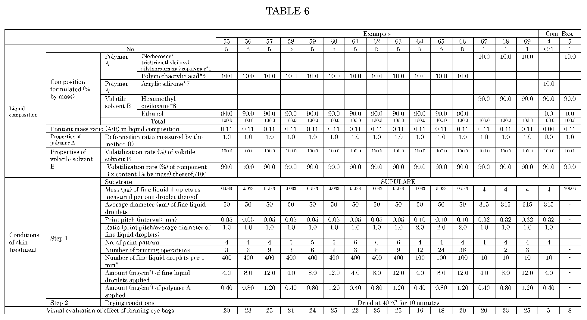Figure imgb0023