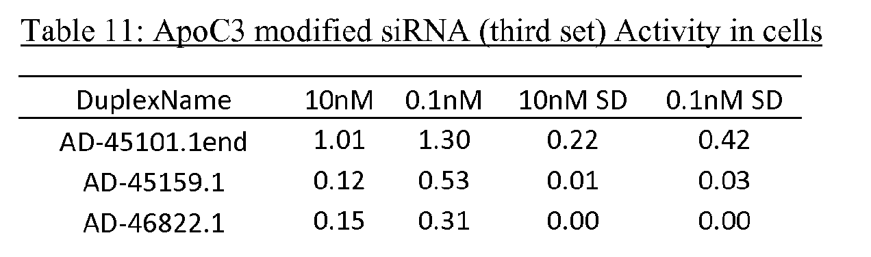 Figure imgf000096_0002